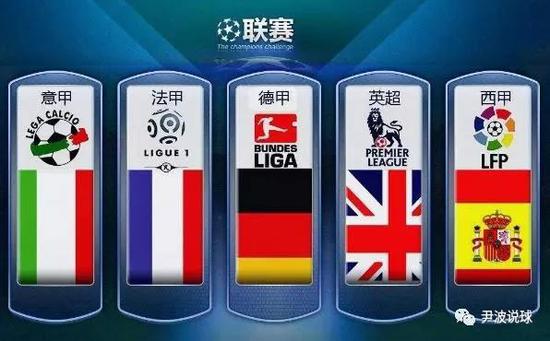 在回顾双方 在回顾双方